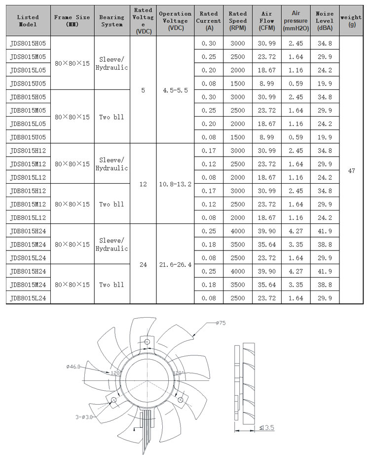 8015支架风扇.jpg