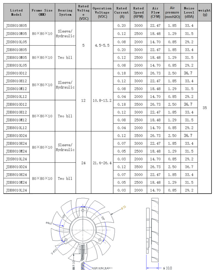 8010支架风扇.jpg