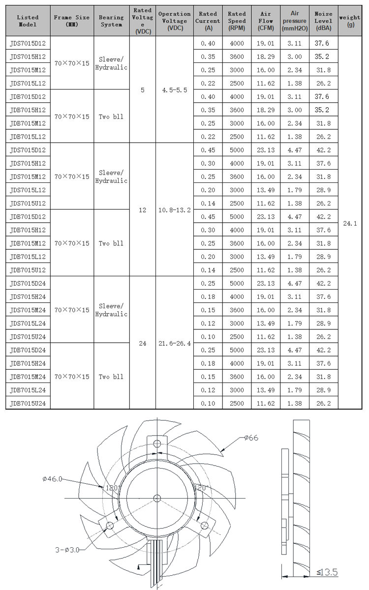 7015支架风扇.jpg