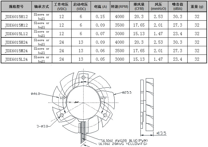 6015支架风扇.jpg