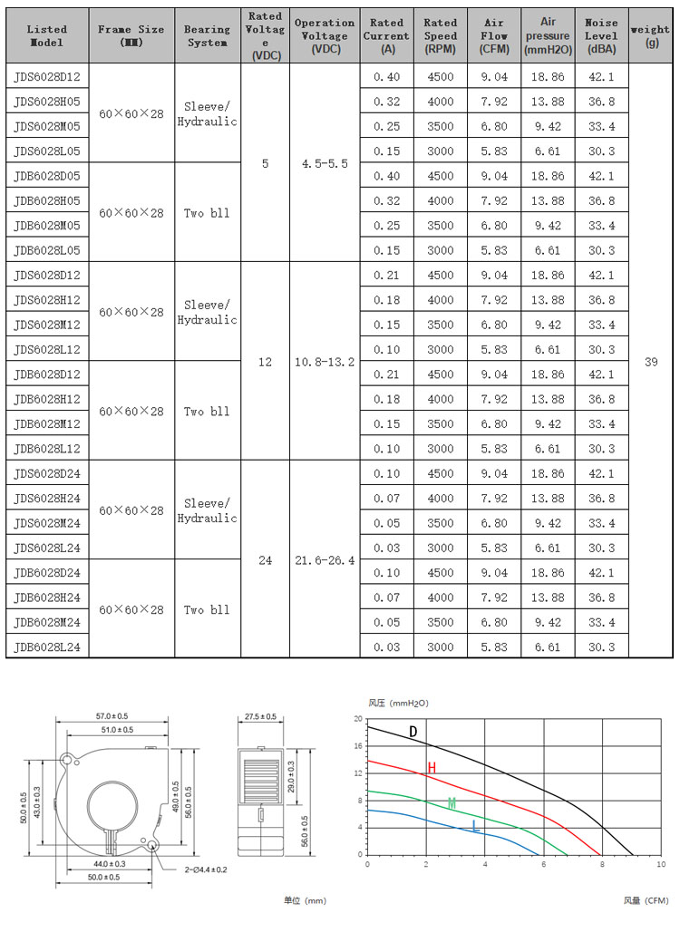 6028鼓风机.jpg