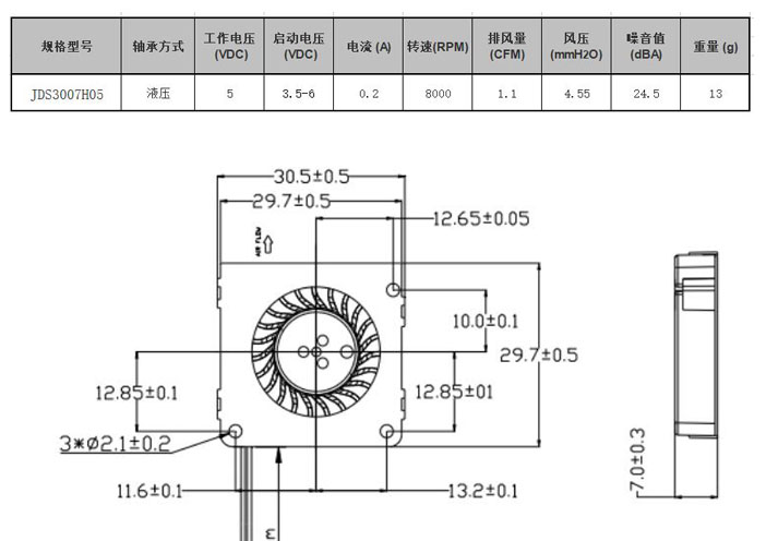 3007鼓风机.jpg