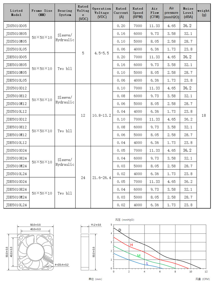 5010.jpg